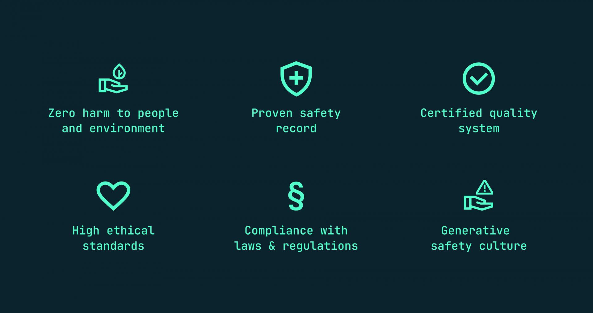 Izomax values